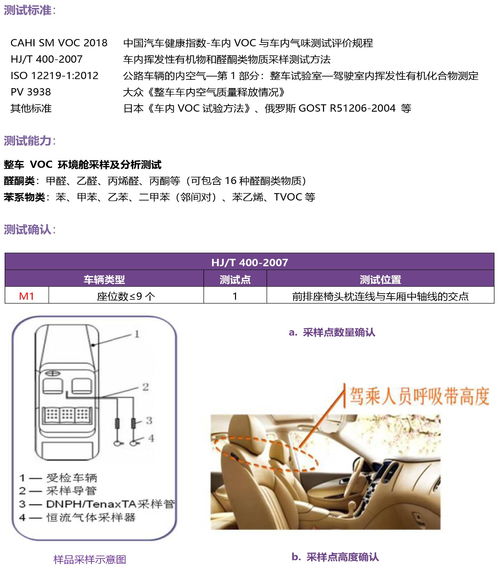 深圳信測標準技術服務股份 引領檢測技術服務，筑牢質量安全防線
